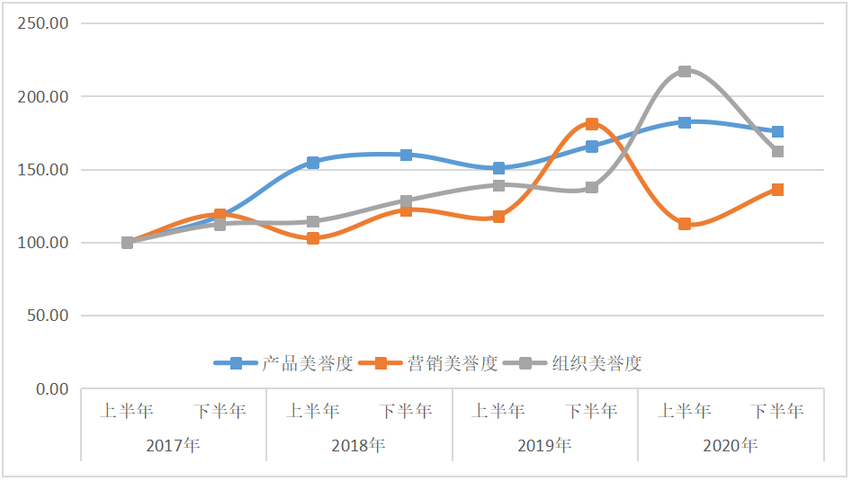 图6.png